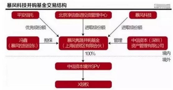 新奥精准资料免费提供630期,科学基础解析说明_Linux61.979