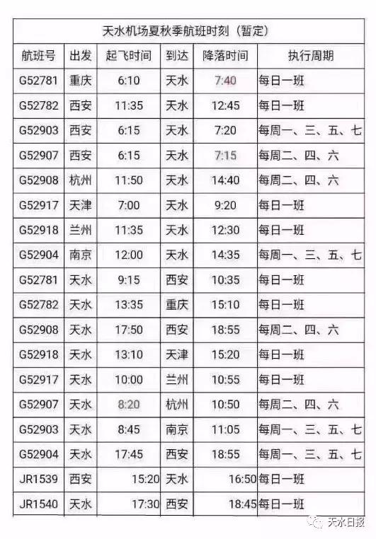 天水火车时刻表最新详解