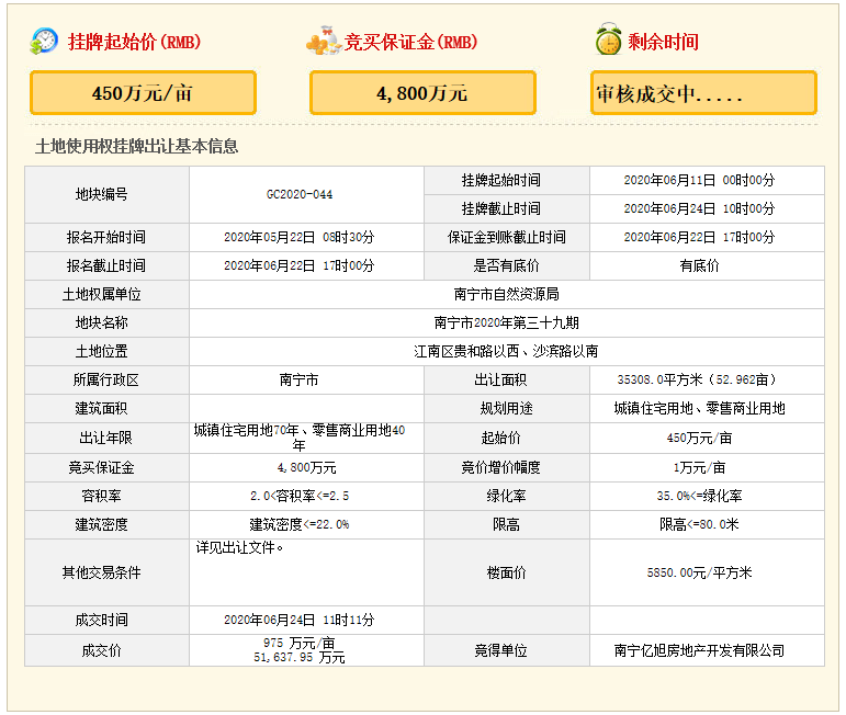 新澳门六开彩开奖结果2020年,深度解答解释定义_领航款91.975