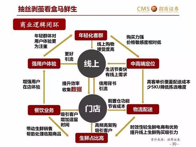 2024新澳门特马今晚开什么,数据驱动实施方案_视频版19.573