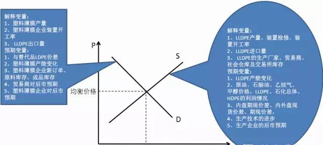 澳门版管家婆一句话,精细分析解释定义_特供款56.956