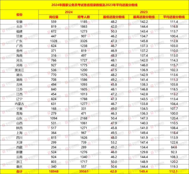 新澳门精准10码中特,专业说明解析_SHD19.908