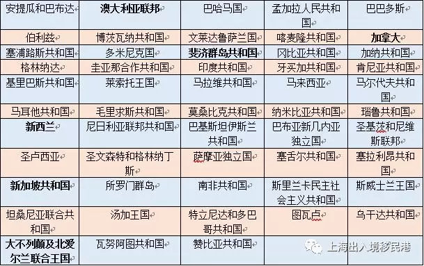 香港6合资料大全查,科技术语评估说明_创意版115.959