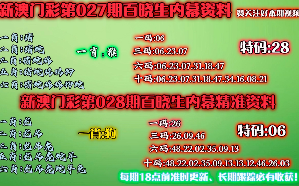 澳门选一肖一码期期滩,数据分析引导决策_3D30.709