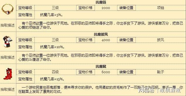 精准内部三肖免费资料大全,平衡策略实施_RX版31.98