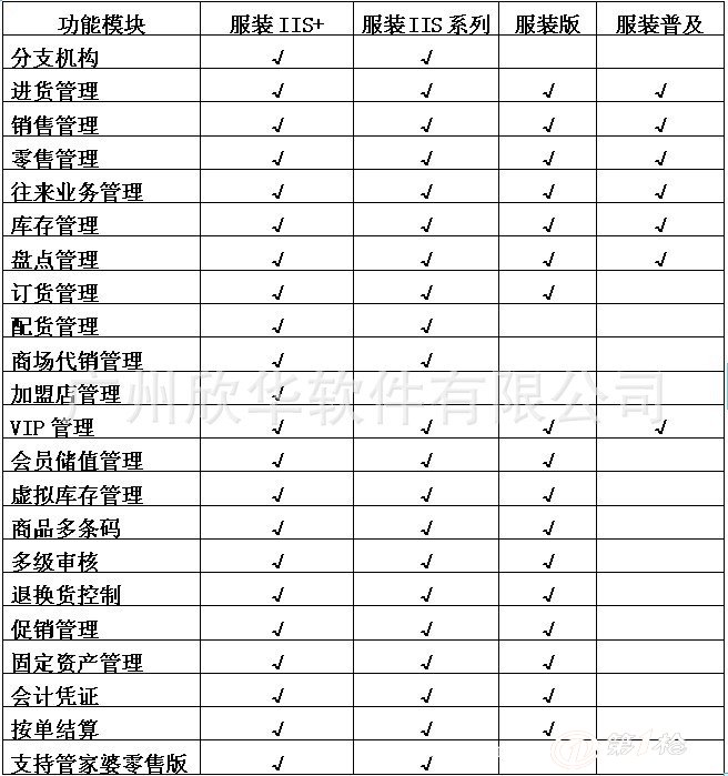 黑白格子控° 第2页