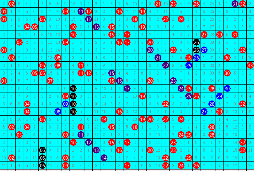 白小姐一码中期期开奖结果查询,精细化计划设计_QHD版93.329