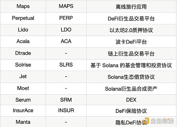 新澳门资料大全码数,全面数据应用执行_铂金版29.790