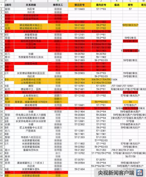 新澳门开奖号码2024年开奖记录查询,实际数据说明_The36.502