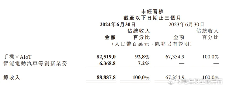 香港一肖一码100%中,数据驱动实施方案_U86.644