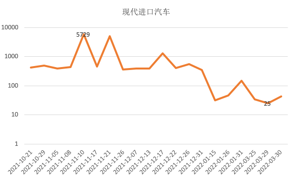 香港4777777开奖结果+开奖结果一,实时说明解析_尊享款12.610