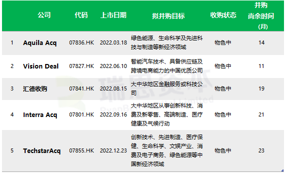 荒野游侠 第2页