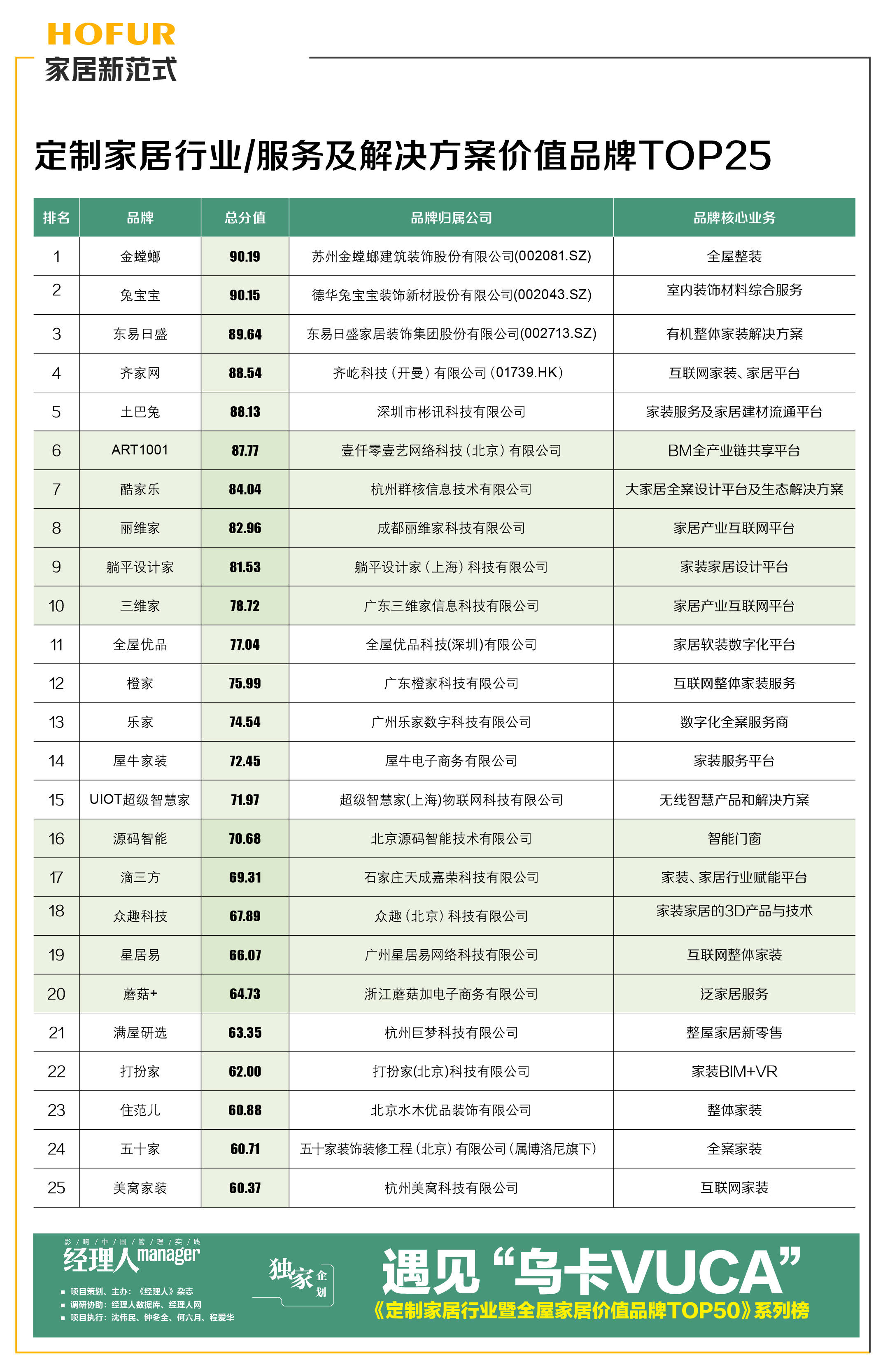 醉八仙226565cm查询码,实地设计评估数据_10DM28.923