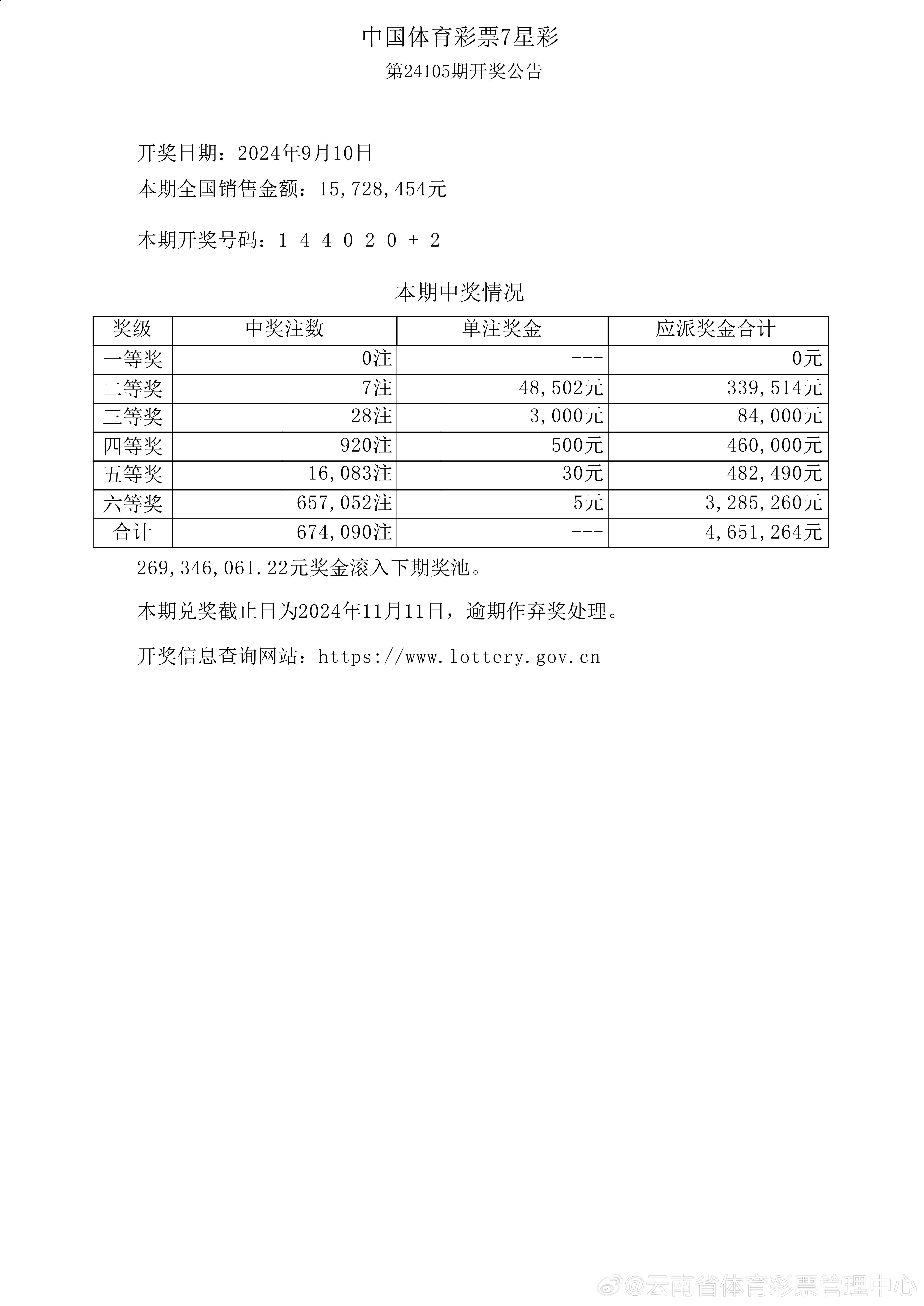 2024年11月14日 第56页