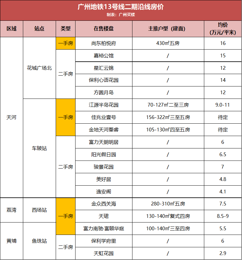 许亳铁路最新进展，区域经济发展的重要助推器