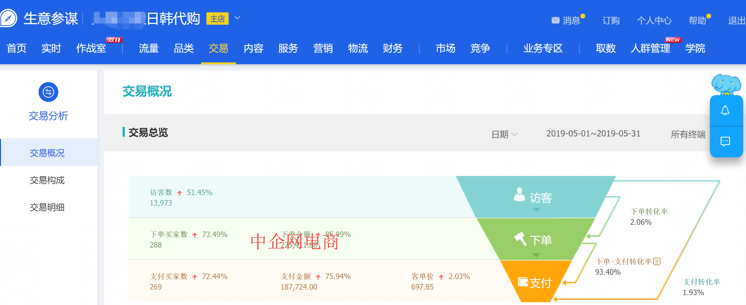 香港免费大全资料大全,精细方案实施_界面版50.45