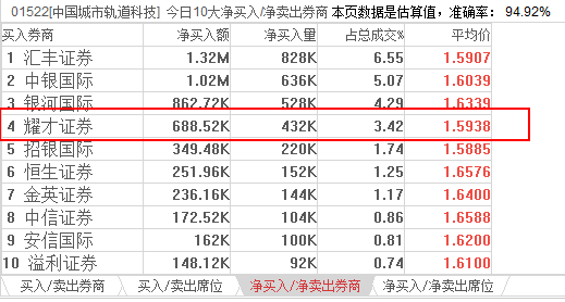 2024年11月14日 第52页