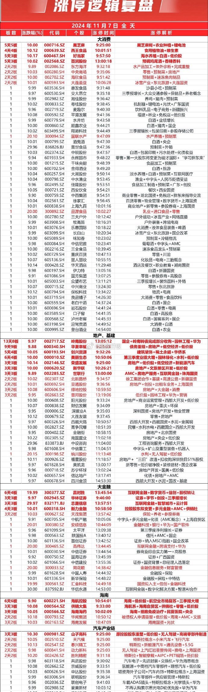 澳门一肖一码100,专家意见解释定义_储蓄版97.578