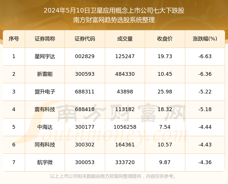 新澳门管家婆一码一,现状解答解释定义_DP23.900