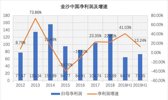 新澳门的资料新澳,新兴技术推进策略_储蓄版41.678