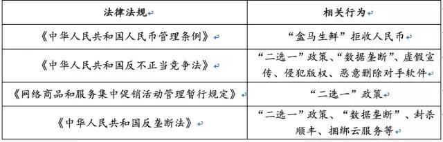 澳门最精准免费资料大全公开,深度应用数据策略_优选版32.265