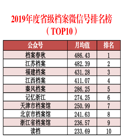 香港免费公开资料大全,数据驱动执行决策_P版54.936