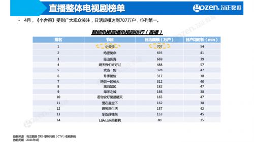 资料大全正版资料免费,数据驱动分析决策_GM版70.612