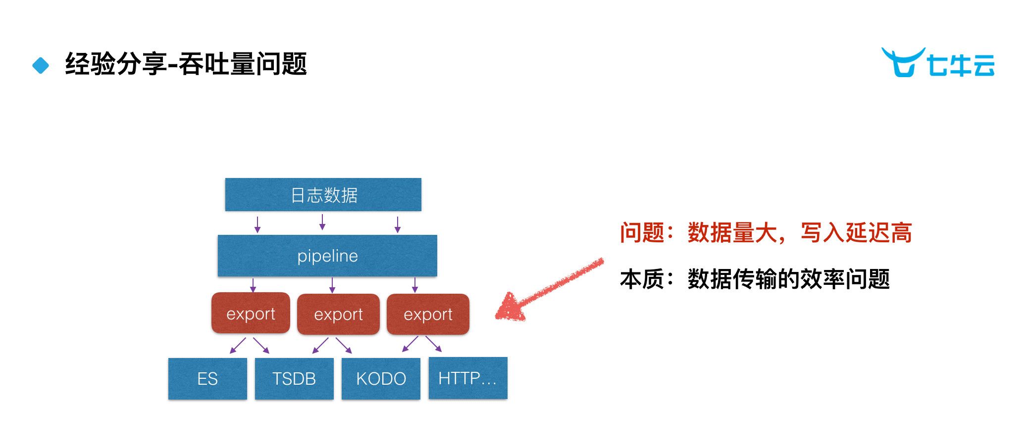 白小姐中特网,数据分析解释定义_黄金版55.791