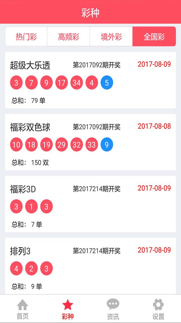 澳门天天六开彩全年资料,科学依据解释定义_iPad60.701