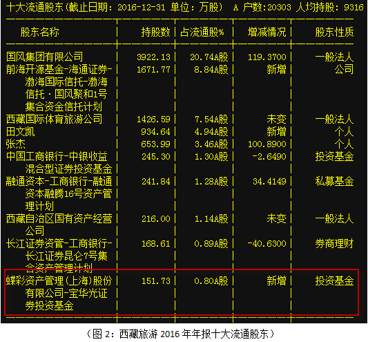 澳门天天彩期期精准龙门客栈,前沿评估解析_储蓄版87.116