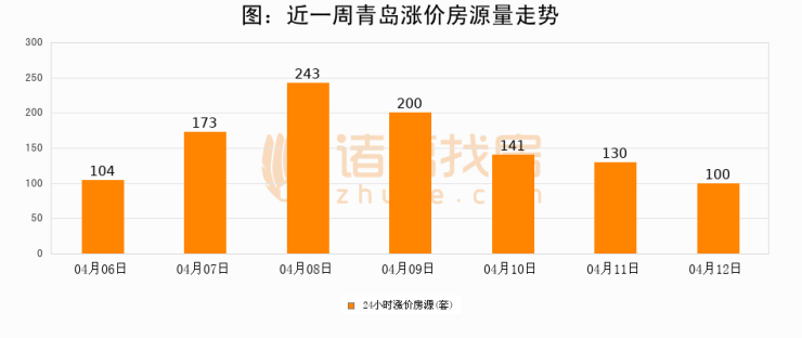 王中王100%期期准澳彩,完整机制评估_粉丝款92.286