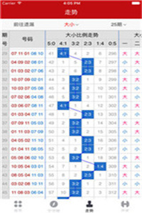 澳门彩302期开奖结果,资源整合策略实施_Max57.500