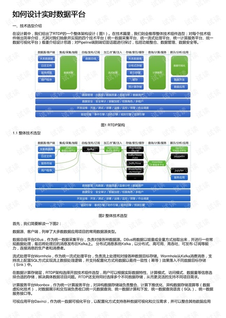 新澳门一码最精准的网站,数据导向设计解析_入门版19.994