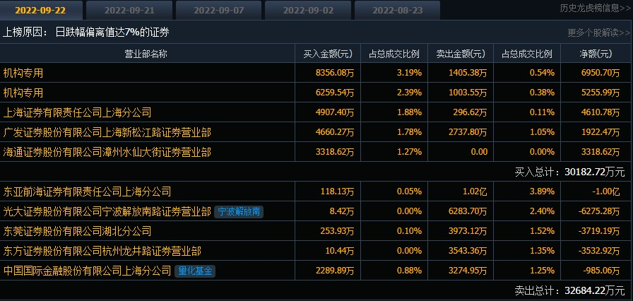 传艺科技股票最新消息深度解读与分析