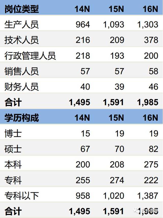 118开奖站一一澳门,数据解析导向策略_试用版58.495