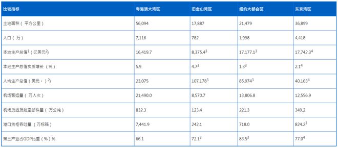 2024澳门正版开奖结果,全面解读说明_4K版49.992