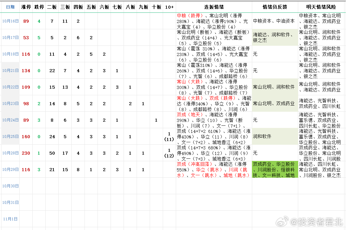 2024年一肖一码一中,决策信息解析说明_OP69.376