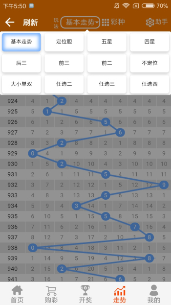 白小姐三肖中特开奖结果,数据分析说明_Harmony83.224