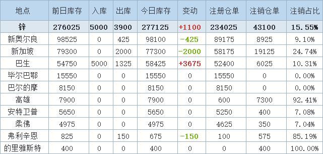 澳门正版资料大全免费歇后语下载金,数据导向实施策略_RemixOS87.672