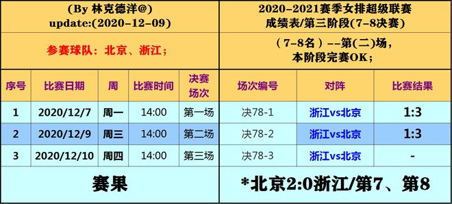 公司介绍 第110页