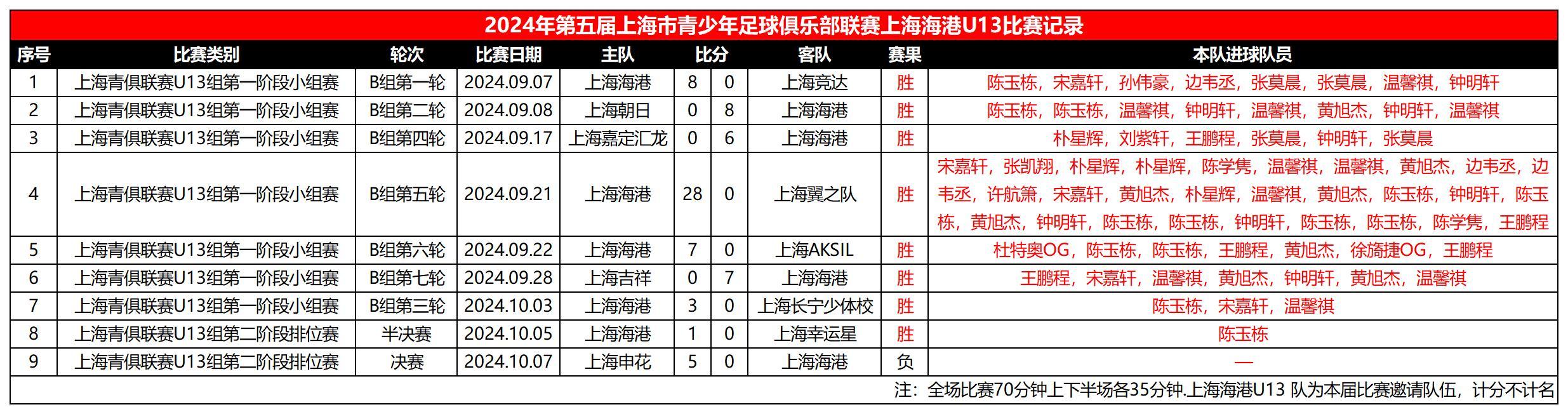 管家婆的资料一肖中特十七年属啥,全面计划解析_HDR51.37