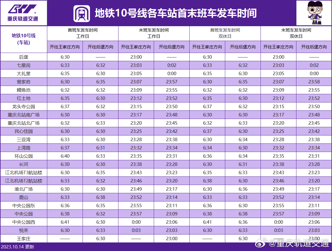 最新330C线时刻表详细介绍