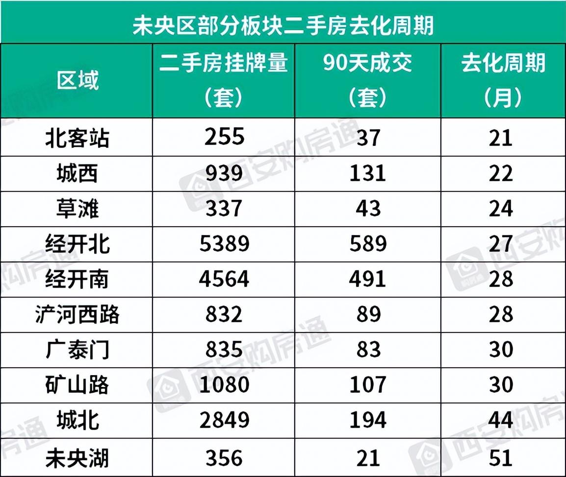 南和二手房最新信息全面解析