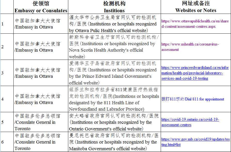 中国血压标准最新调整，迈向更科学的健康管理之路