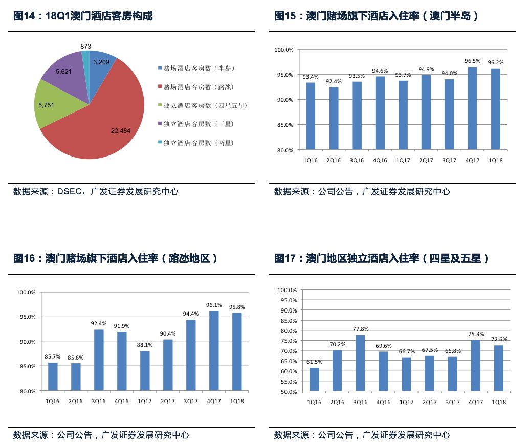 澳门最精准正最精准龙门蚕,最佳实践策略实施_uShop74.211