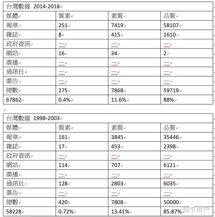 澳门精准资料水果奶奶,可行性方案评估_HT95.979