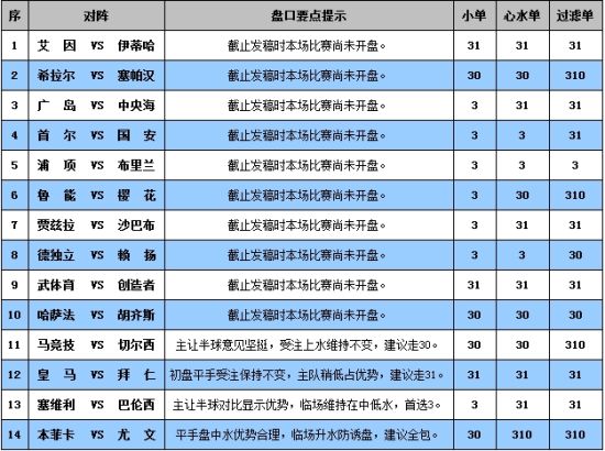 老澳门彩4949最新开奖记录,系统研究解释定义_HDR版94.649