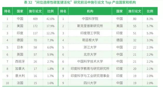 精准一肖100准确精准的含义,前沿研究解释定义_pro80.139