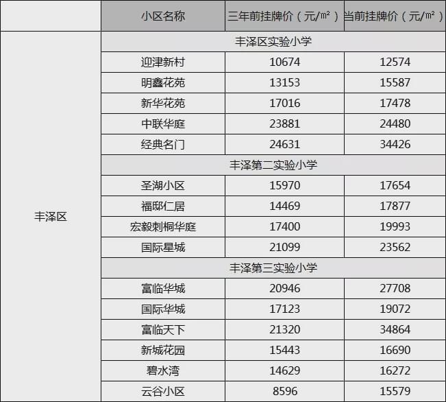 老澳门开奖结果2024开奖记录表,数据设计支持计划_GT38.497