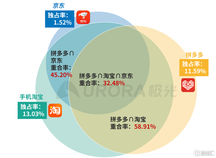 就这样挺好 第2页